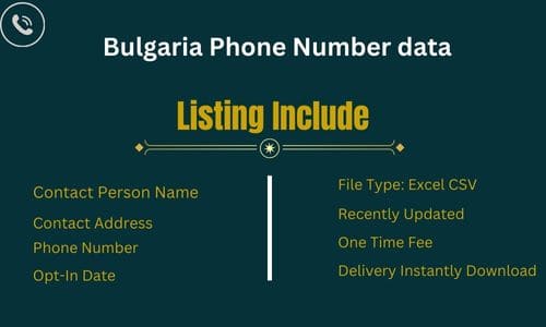 保加利亚电话号码