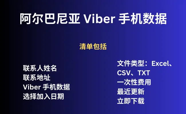 阿尔巴尼亚 Viber 手机数据