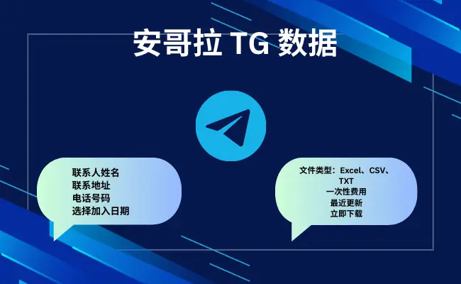 安哥拉 TG 数据