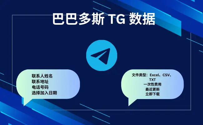 巴巴多斯 TG 数据