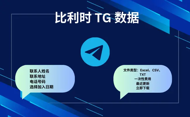比利时 TG 数据