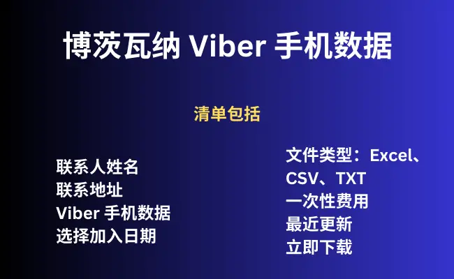 博茨瓦纳 Viber 手机数据