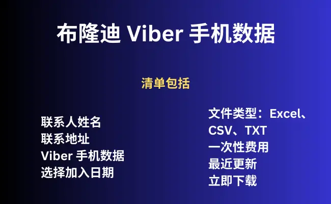 布隆迪 Viber 手机数据
