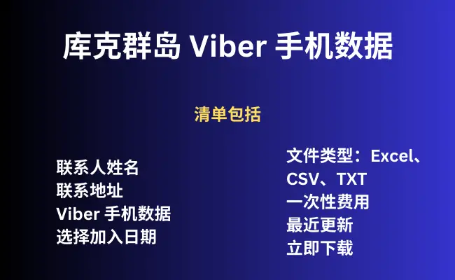 库克群岛 Viber 手机数据