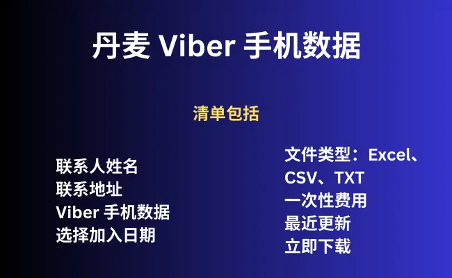 丹麦 Viber 手机数据