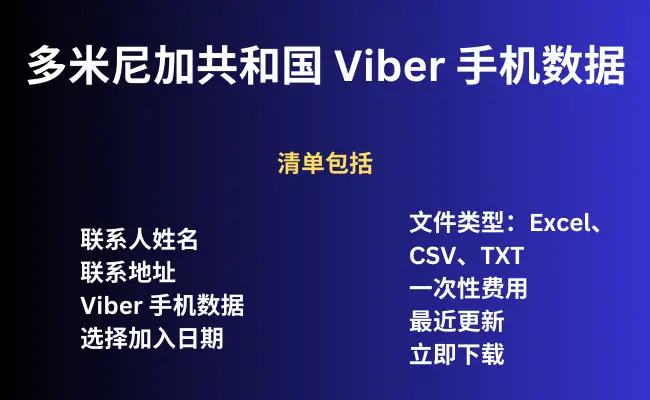 多米尼加共和国 Viber 手机数据