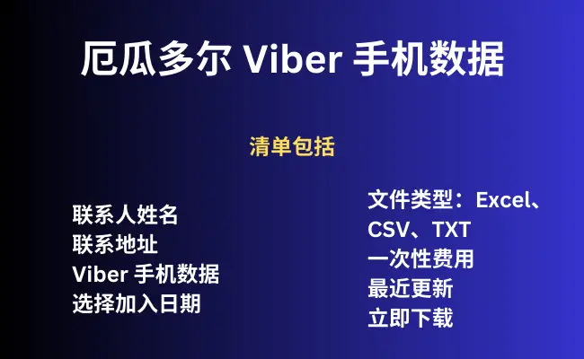 厄瓜多尔 Viber 手机数据