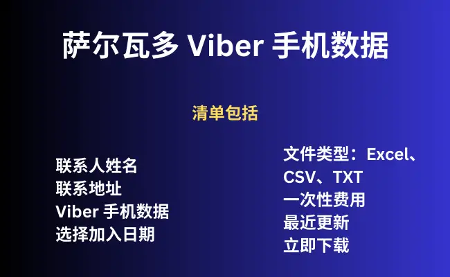萨尔瓦多 Viber 手机数据