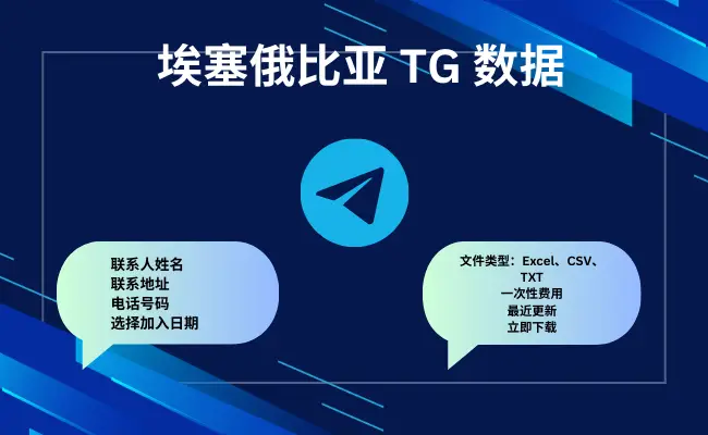 埃塞俄比亚 TG 数据