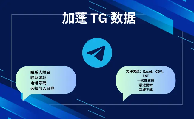 加蓬 TG 数据