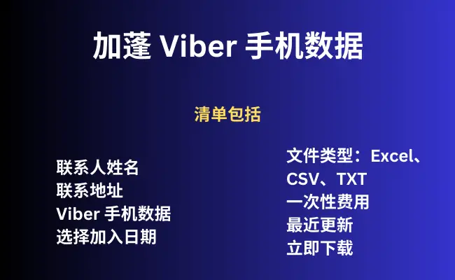 加蓬 Viber 手机数据