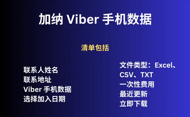 加纳 Viber 手机数据