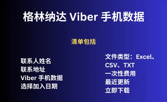 格林纳达 Viber 手机数据