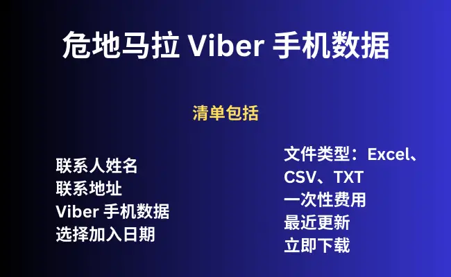 危地马拉 Viber 手机数据