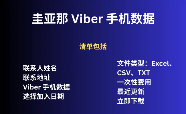 圭亚那 Viber 手机数据