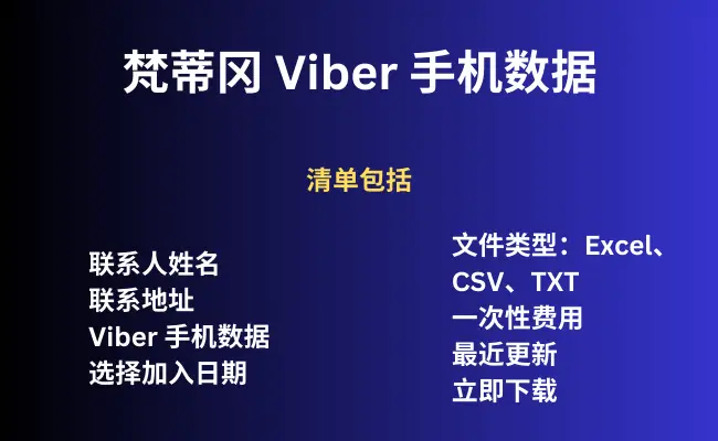 梵蒂冈 Viber 手机数据