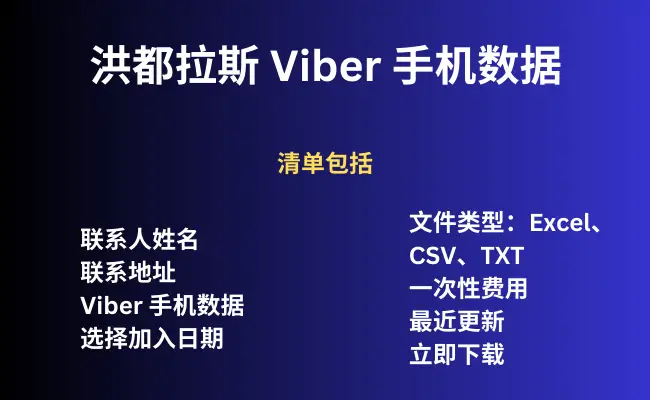 洪都拉斯 Viber 手机数据