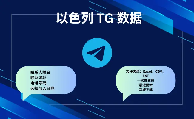 以色列 TG 数据