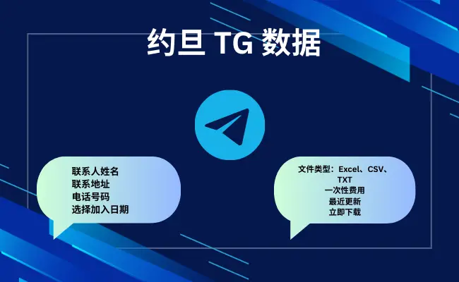约旦 TG 数据