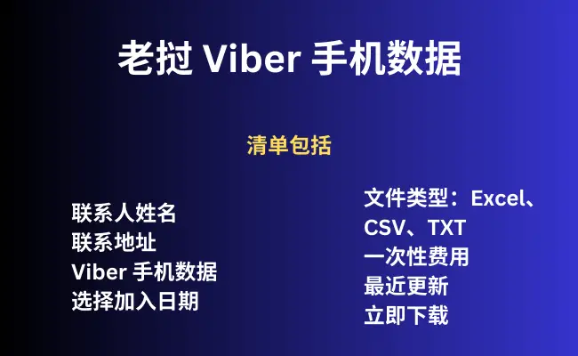 老挝 Viber 手机数据