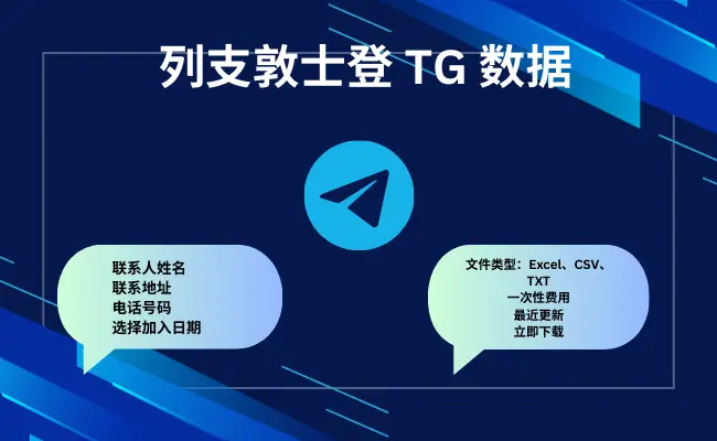 列支敦士登 TG 数据