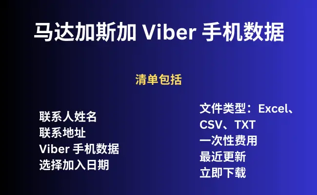 马达加斯加 Viber 手机数据