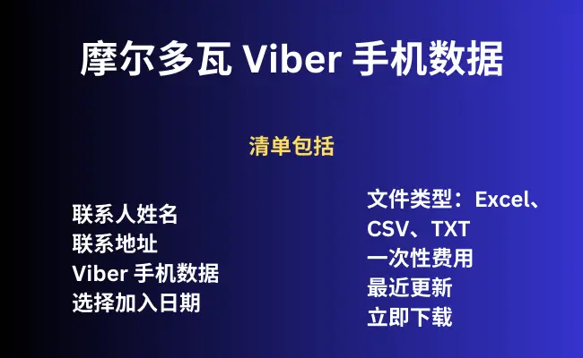 摩尔多瓦 Viber 手机数据