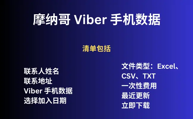 摩纳哥 Viber 手机数据