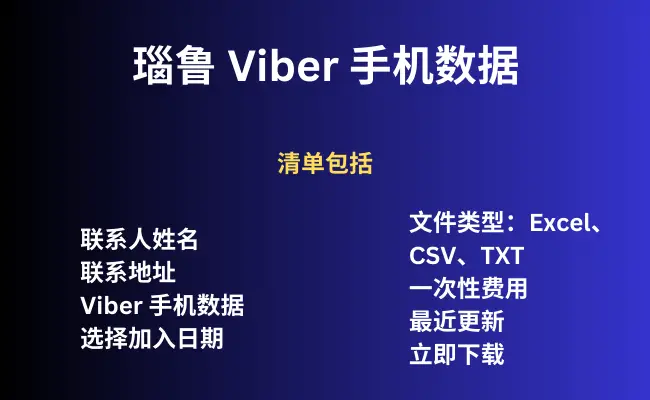 瑙鲁 Viber 手机数据