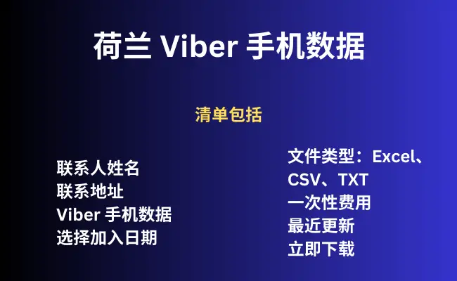 荷兰 Viber 手机数据