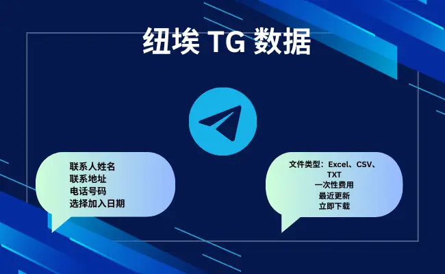 纽埃 TG 数据