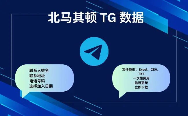 北马其顿 TG 数据