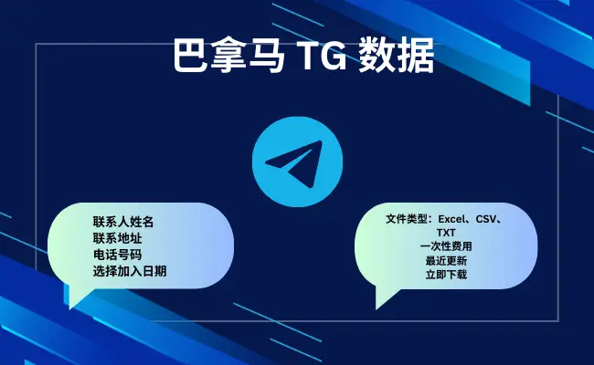 巴拿马 TG 数据