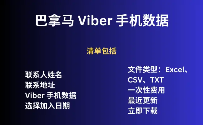 巴拿马 Viber 手机数据