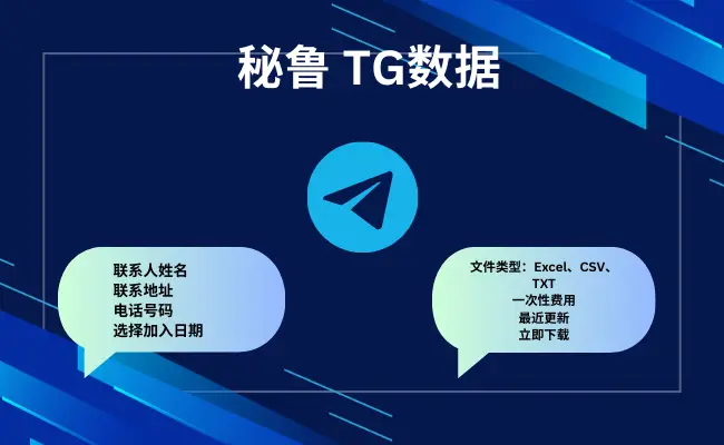 秘鲁 TG数据