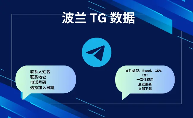 波兰 TG 数据