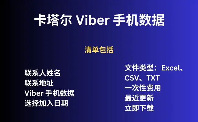 卡塔尔 Viber 手机数据