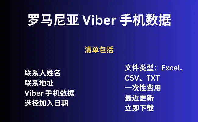罗马尼亚 Viber 手机数据