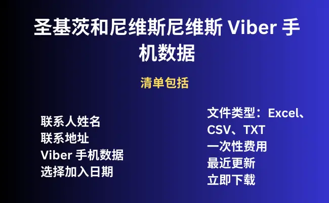 圣基茨和尼维斯尼维斯 Viber 手机数据