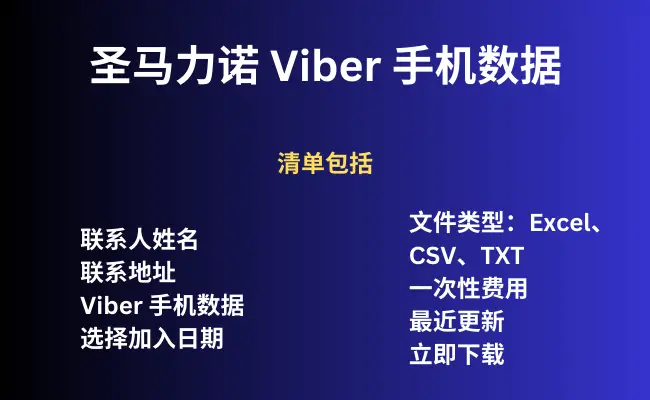 圣马力诺 Viber 手机数据
