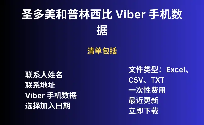 圣多美和普林西比 Viber 手机数据