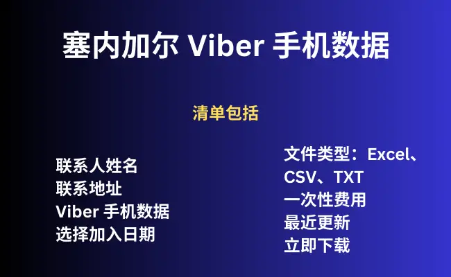 塞内加尔 Viber 手机数据