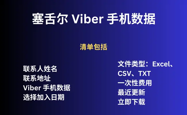 塞舌尔 Viber 手机数据