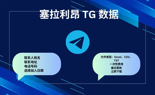 塞拉利昂 TG 数据
