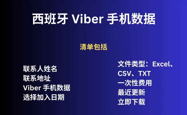 西班牙 Viber 手机数据
