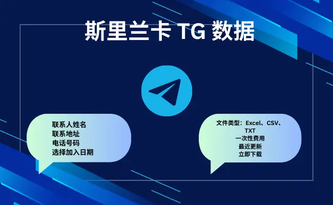 斯里兰卡 TG 数据