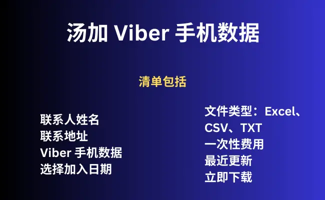 汤加 Viber 手机数据