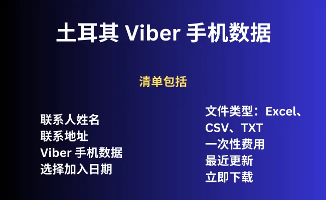 土耳其 Viber 手机数据
