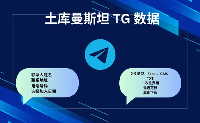 土库曼斯坦 TG 数据
