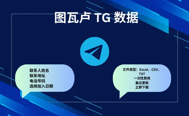图瓦卢 TG 数据